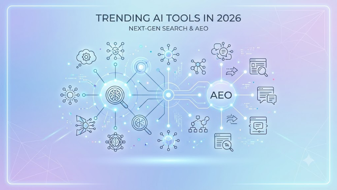 Trending AI Tools 2026 for Next-Gen Search and AEO/GEO